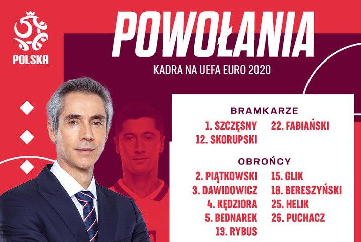 powolania Z takimi numerami na koszulkach zagraja na EURO 2020 reprezentanci Polski