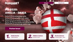 Anglia Dania Extra bonusy w SuperBet za zdarzenia w tym meczu