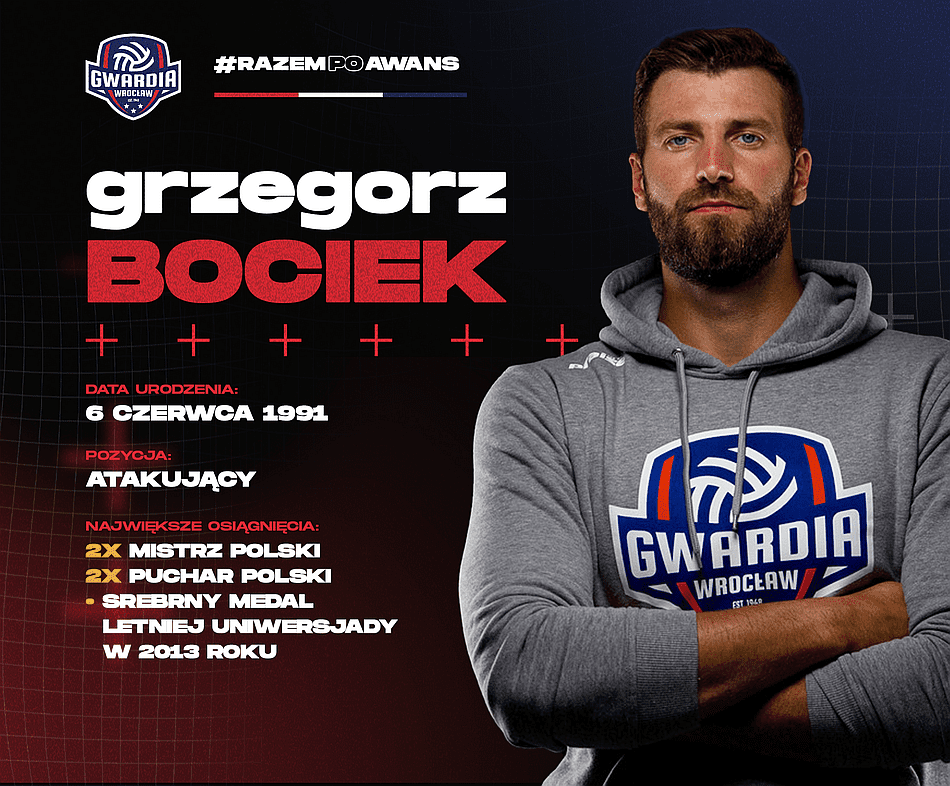 Bomba transferowa w Tauron1Lidze Grzegorz Bociek zawodnikiem Gwardii Wroclaw