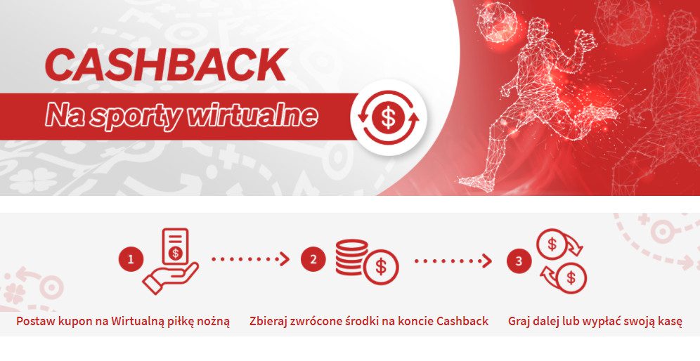 Cashback w Fuksiarz na wirtualna pilke nozna