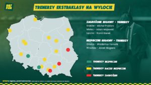 BETFAN trenerzy Ekstraklasy na wylocie