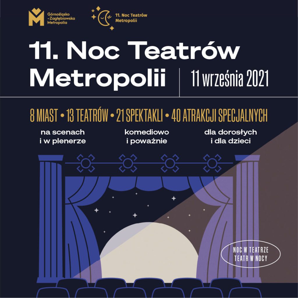 11. Noc Teatrow Metropolii