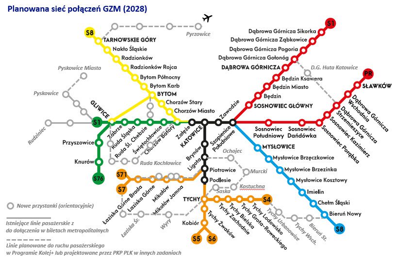 Planowana sieć połączeń GZM