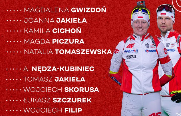 Biathlon Reprezentacja Polski na ME w Arber 2022