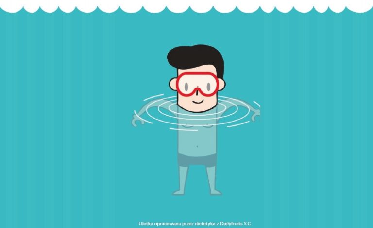 Jaka wode wybrac na letnie dni