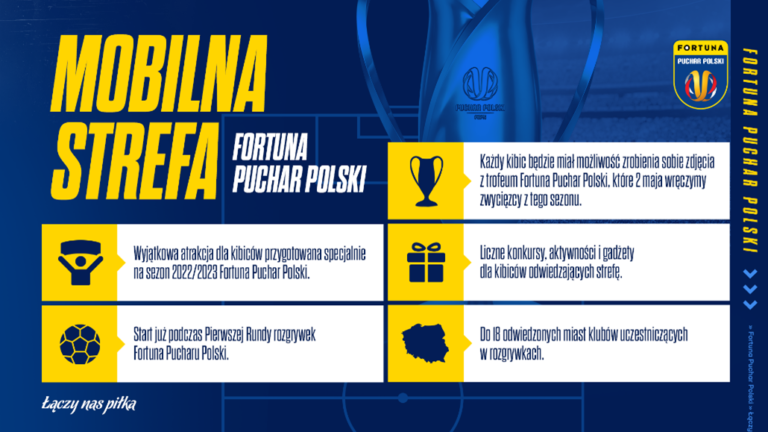 Do Chorzowa zawita trofeum Fortuna Pucharu Polski