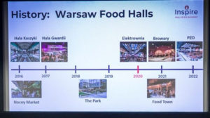 Food halle kroluja w Warszawie