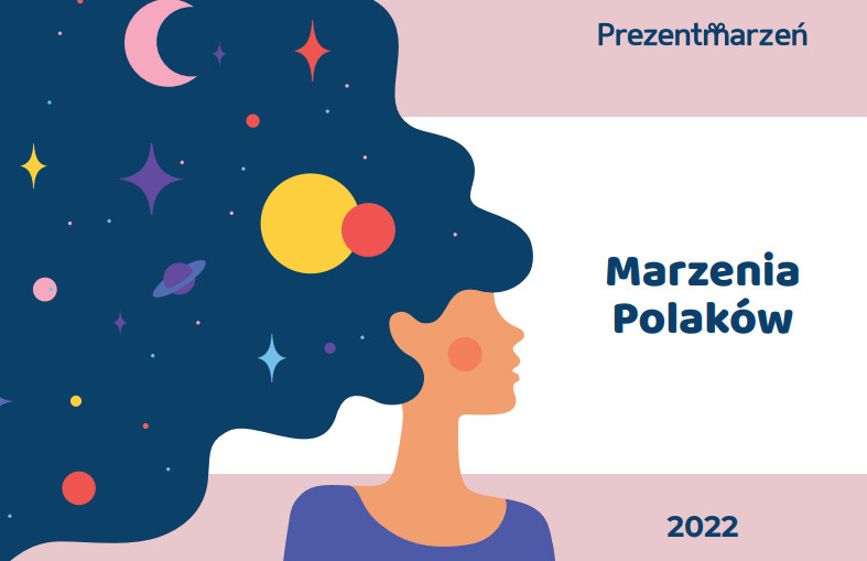 Jakie marzenia chcieli spelniac Polacy w 2022 roku Wyniki badania