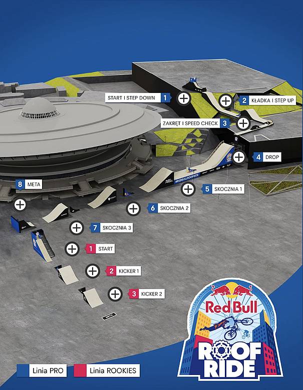 Wizualizacja toru Red Bull Roof Ride