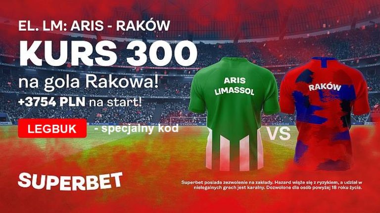 Bonus 600 PLN za wygrany zakład na gola Rakowa Częstochowa w meczu z Arisem Limassol el. LM