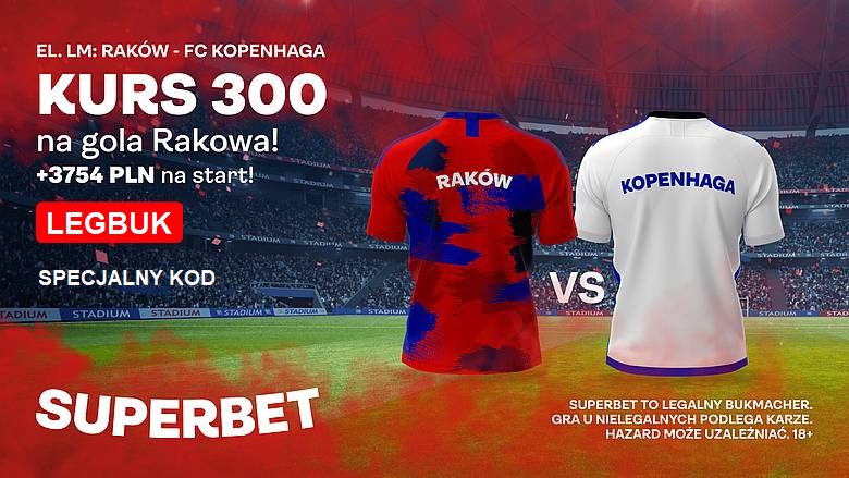 Do odebrania bonus 600 PLN za wygrany zakład na gola Rakowa Częstochowa w meczu z FC Kopenhagą