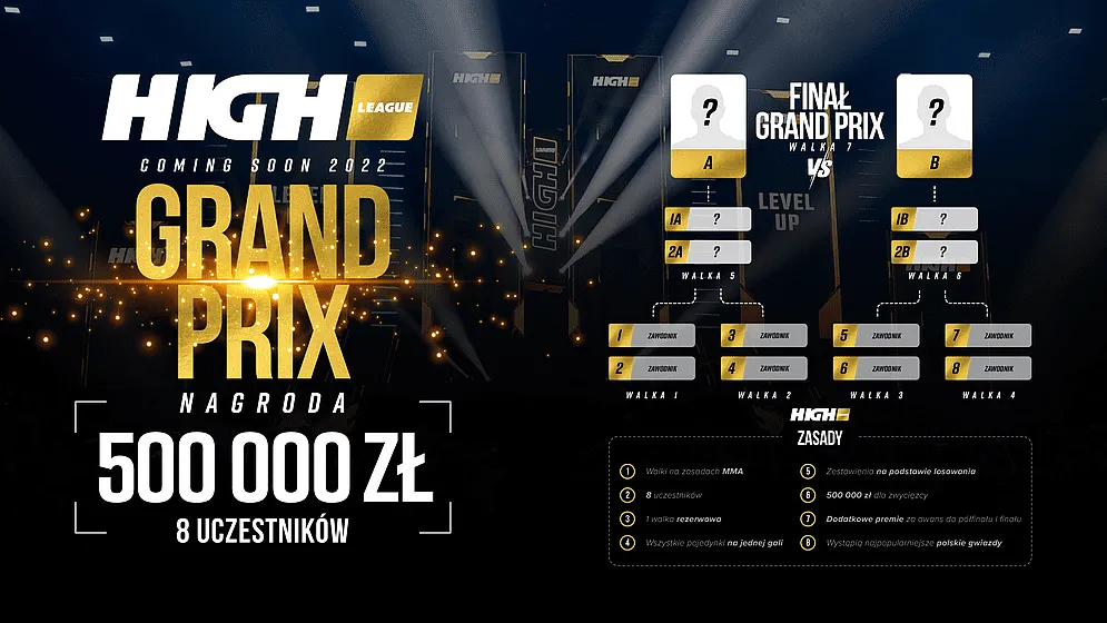 HIGH League Grand Prix w 2022 roku
