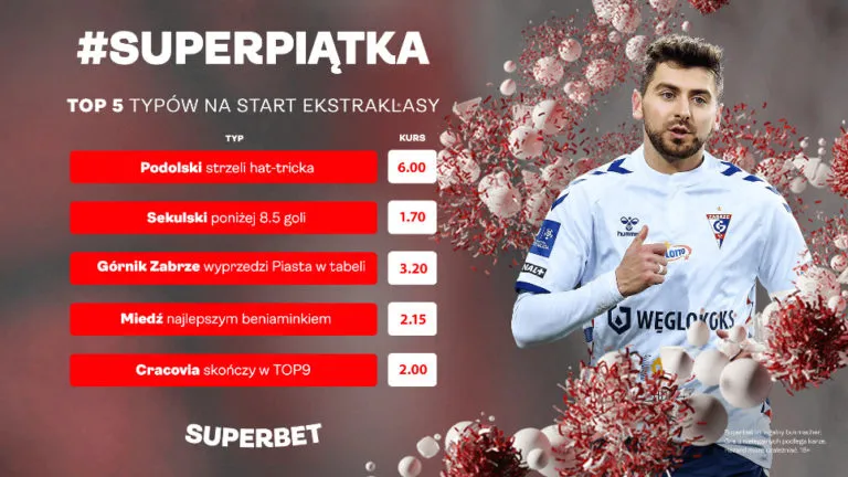 SuperPiatka SuperBet na start Ekstraklasy