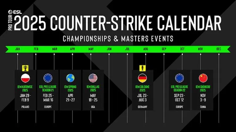 ESL PRO Tour Calendar 2025