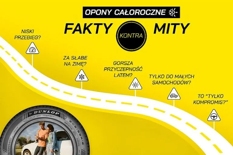 Opony Caloroczne Fakty Kontra Mity