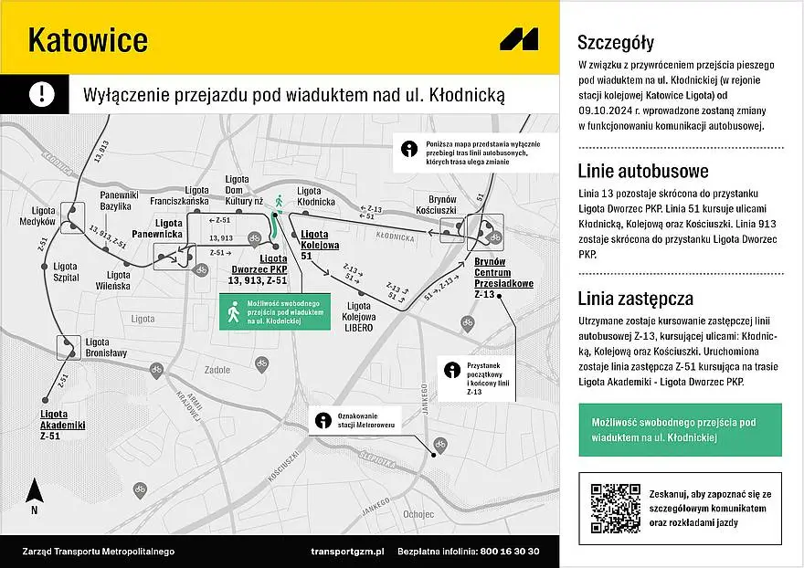 Zaktualizowany Uklad Polaczen W Regionie Wiaduktu Kolejowego Nad Ul. Klodnicka