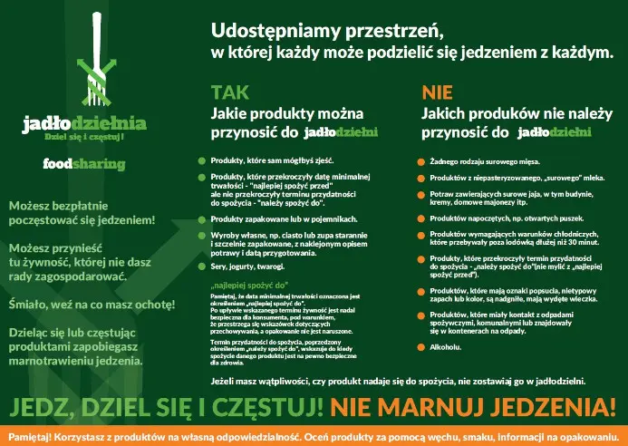 Jadlodzielnia W Centrum Handlowym Dabrowka W Katowicach – Sposob Na Niemarnowanie Zywnosci