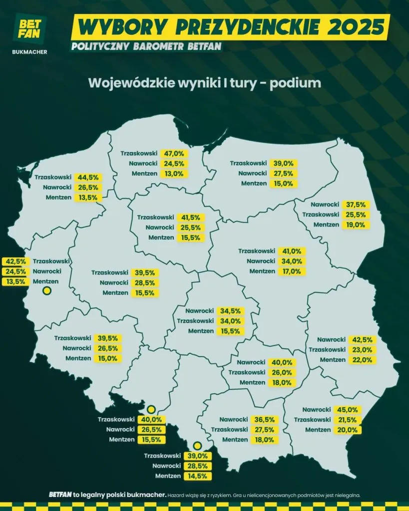 Infografika BETFAN Wybory 2025 I Tura MAPA POLSKI