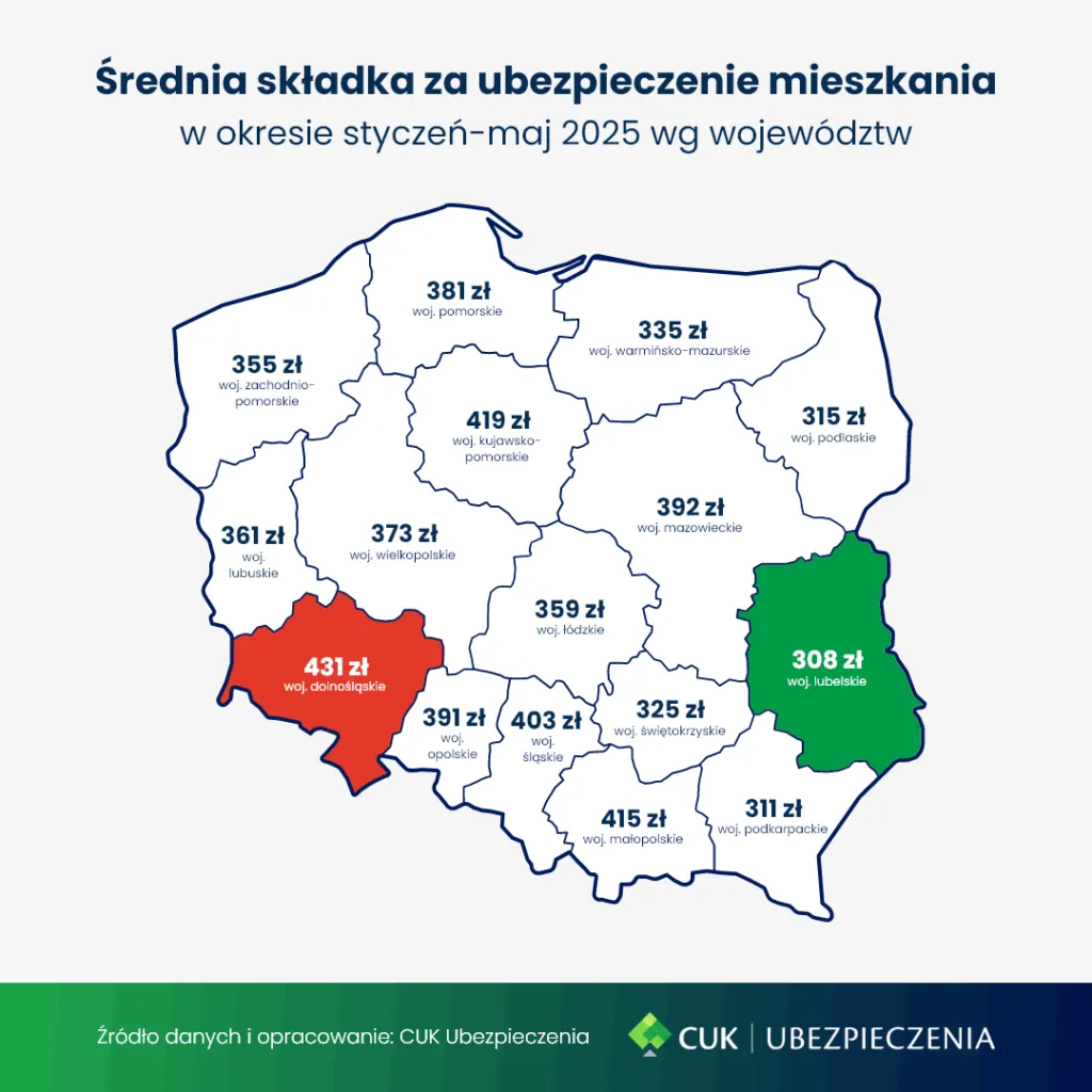 Ceny Ub. Mieszkan Styczen Maj 2025
