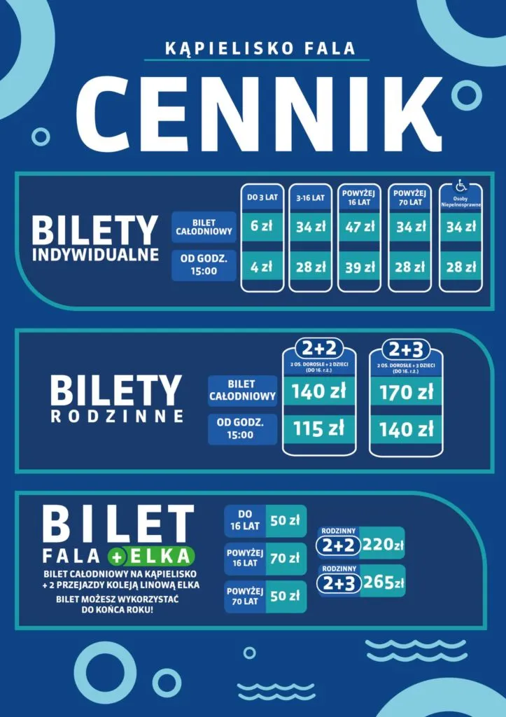 Kapielisko Fala Wraca Po 10 Latach. Sprawdz Nowy Cennik