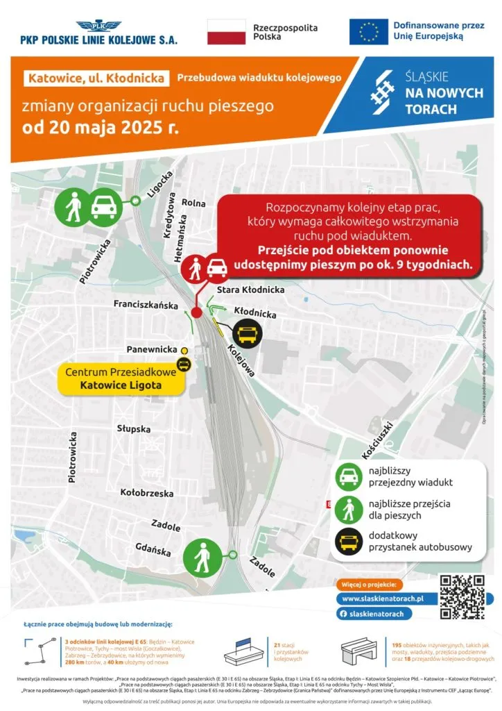 Wiadukt Przy Ul. Dobrego Urobku W Katowicach Zostanie Zamkniety. Przed Mieszkancami Kolejne Utrudnienia Drogowe