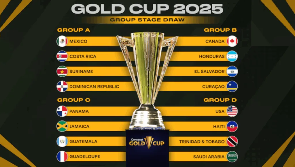 Golden Cup Concacaf 2025