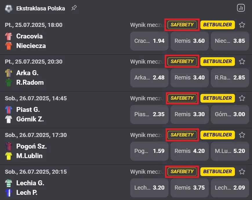 Fortuna Wprowadza Zasade 90 Minuta Nowe Zasady Rozliczania Zakladow W Sezonie 2025 2026