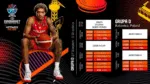 KoszKadra W Spodku Mecz Ze Szwecja Jako Kluczowy Test Przed EuroBasket 2025