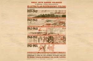 15 Letni Plan Rozbudowy Polski. Ambitna Wizja Modernizacji Przerwana Przez Wojne