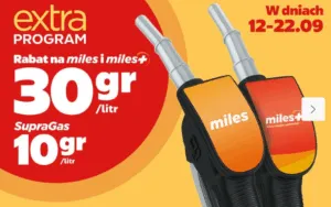 Circle K Ponownie Obniza Ceny Paliw – Jesienna Promocja Zacheca Do Podrozy