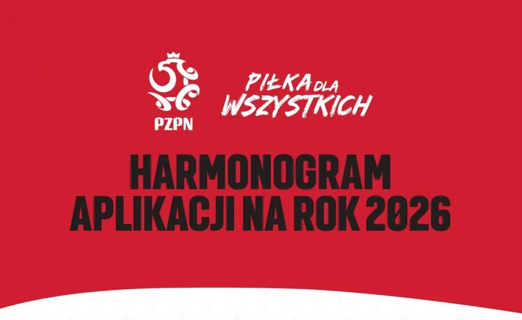 Harmonogram Procesu Aplikacyjneg