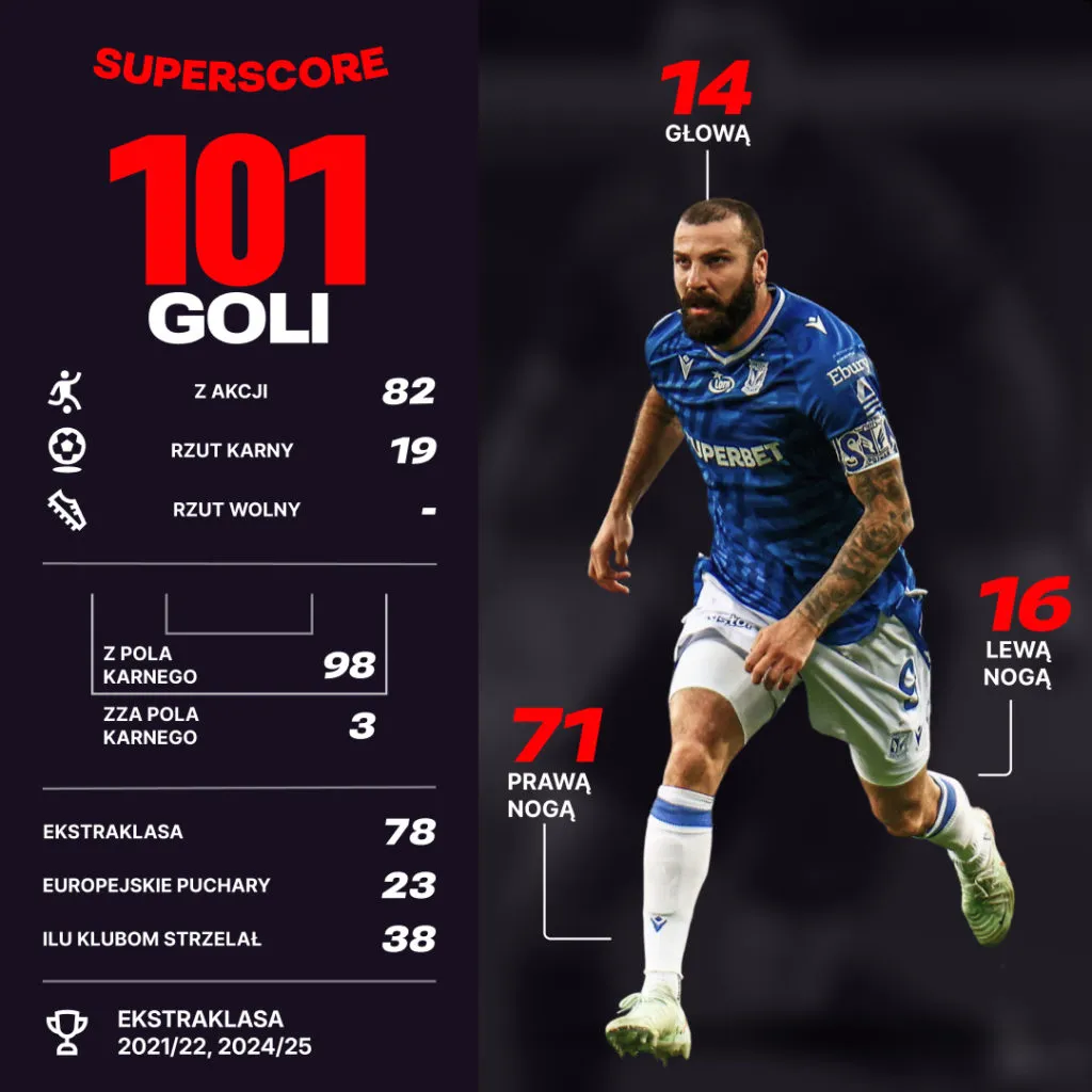 Ishak 1080x1080 1