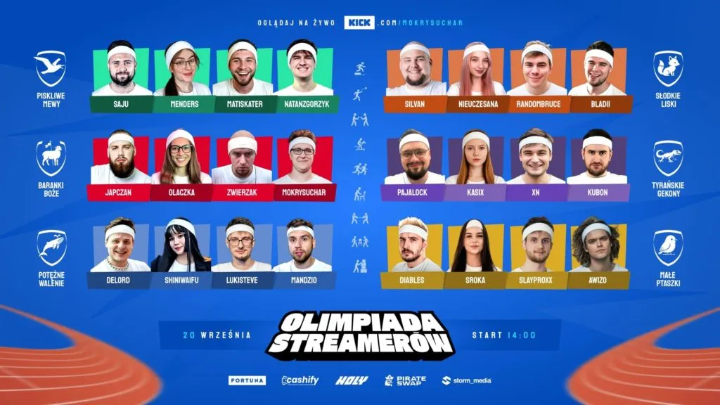 Olimpiada Streamerow 2025 Mokry SUchar