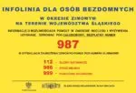 Bezplatna Infolinia 987 Wsparcie Dla Osob W Kryzysie Bezdomnosci Przez Cala Dobe