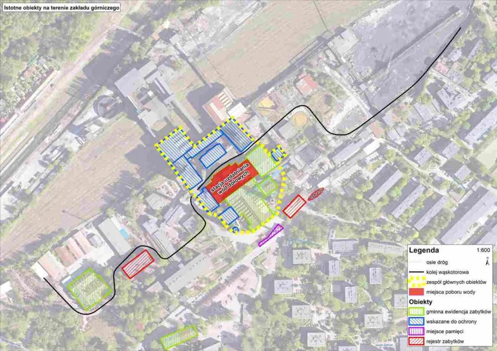 Istotne Obiekty Na Terenie Zakla