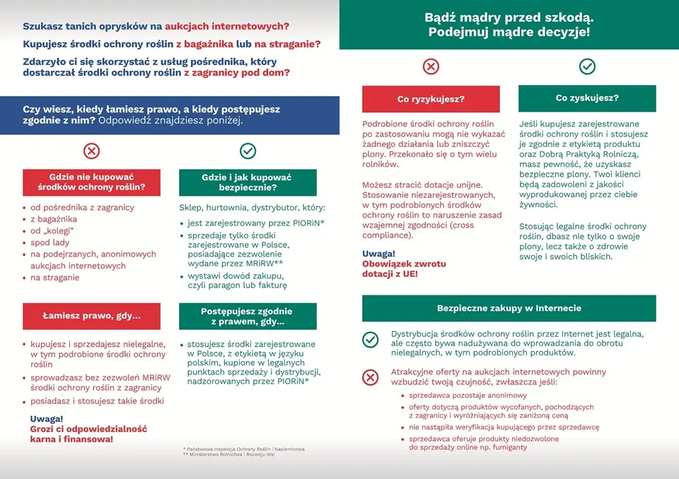 Kupujac Nielegalnie Szkodzisz Wiele Razy Ulotka 2