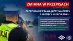 Od 3 Marca Wazne Zmiany W Przepisach Ruchu Drogowego